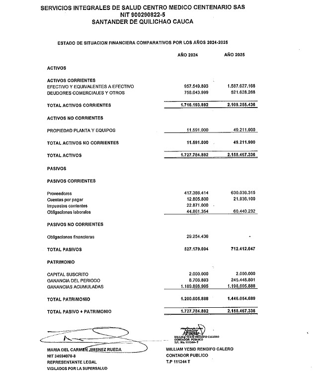 Estados_Financieros_2025_2.jpeg